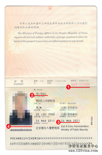 沙特签证材料护照原件及复印件模板