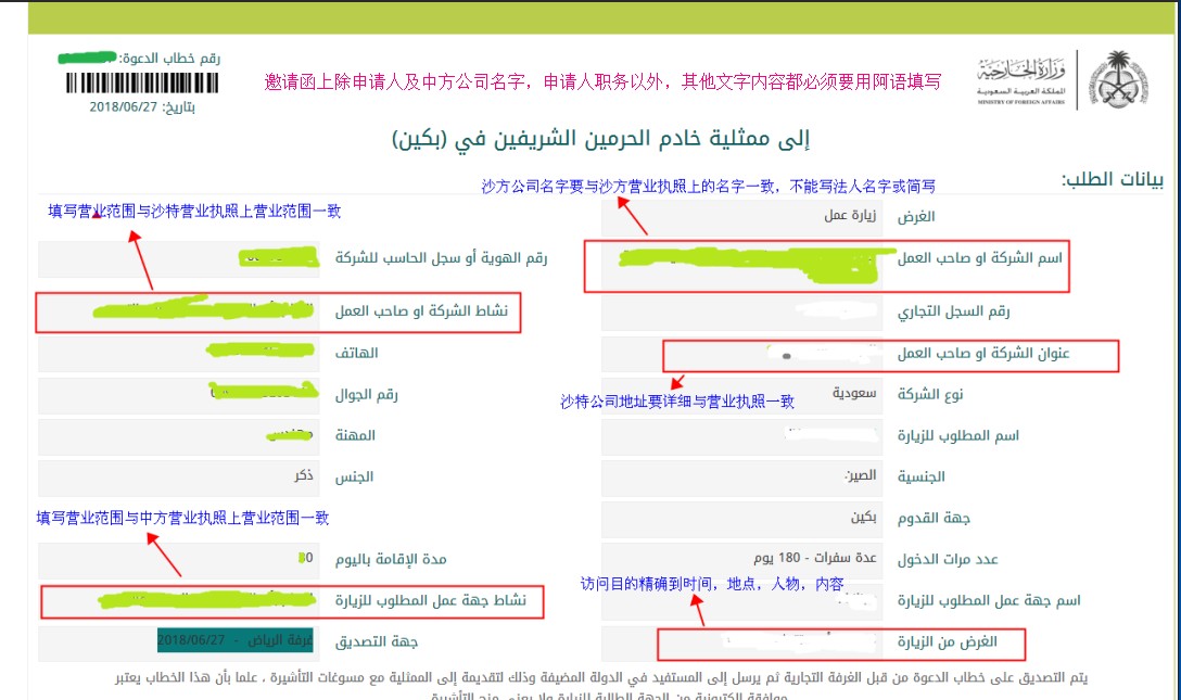 开具沙特商务签证邀请函有哪些要求？